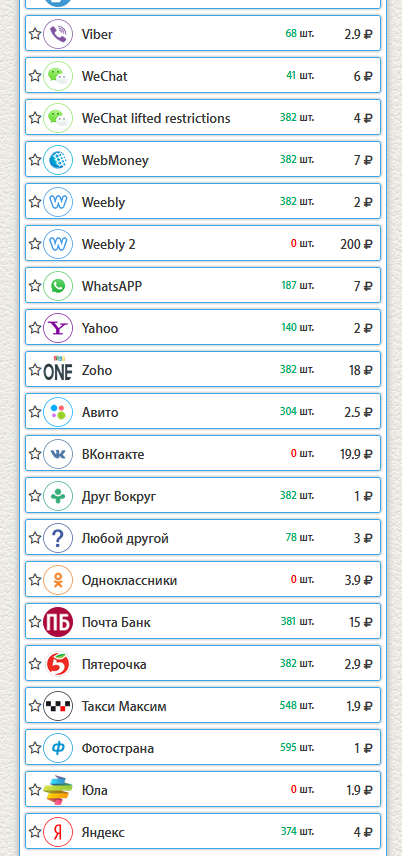 Про мошенников на Авито, Юла и прочих