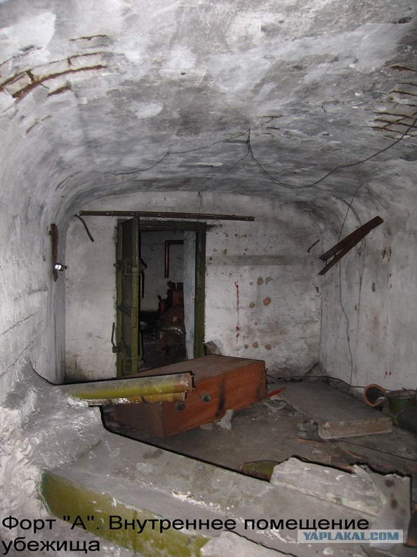 Форты Бреста