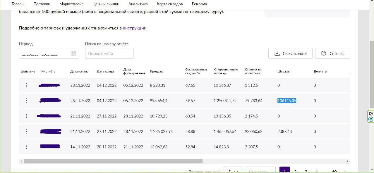 Стоимость Логистики Вайлдберриз Для Партнеров 2025