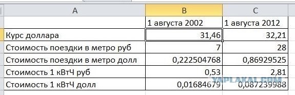 Инфляция