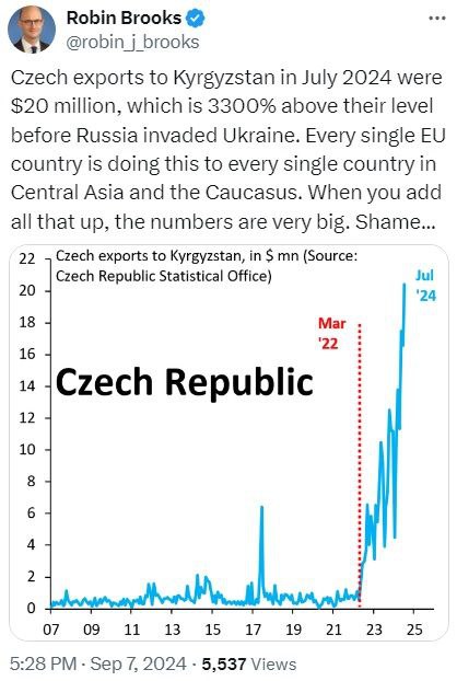 Россия закупила для МВД Киргизии автомобили, квадрокоптеры и радиостанции