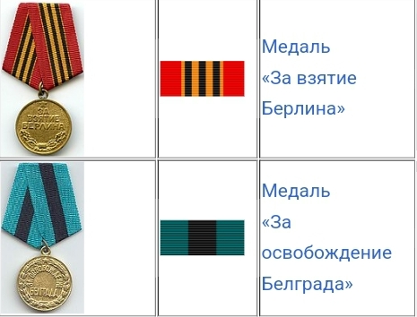 В ходе активных наступательных действий подразделения «Южной» группировки войск полностью освободили город Курахово