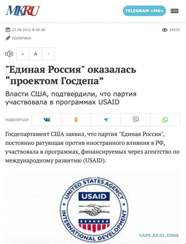 Россия показала свой худший уровень восприятия коррупции