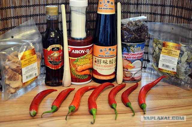 Вкусное обаяние Кулинарии, Повара ЯПа поздравляют милых дам!