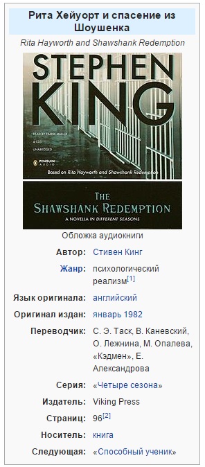 Лучшие экранизации Стивена Кинга
