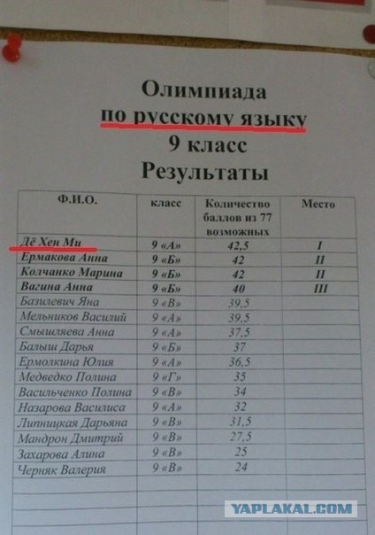 Подборка веселых картинок на выходные