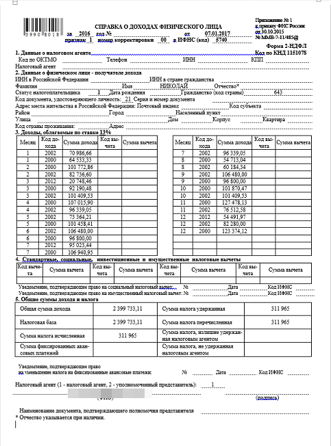 США реальная зарплата и реальные минимальные расходы