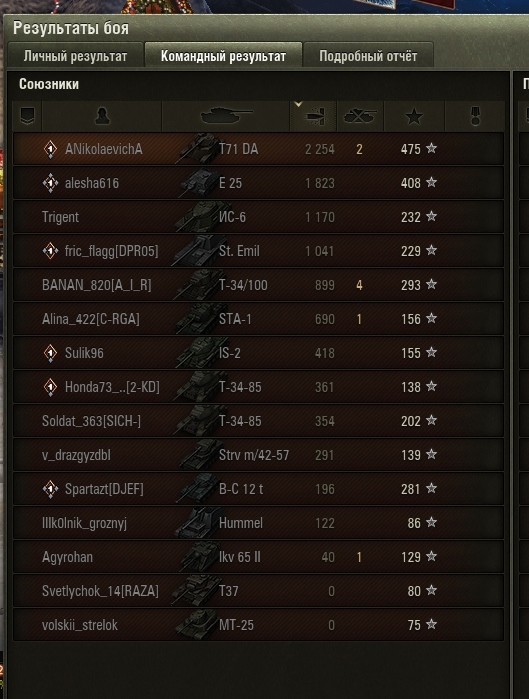 Wargaming 51