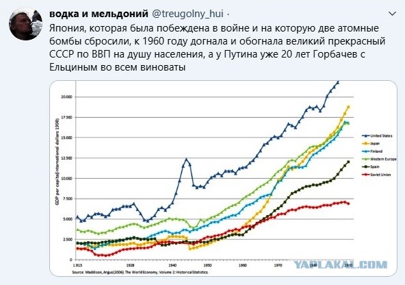 Дочка ЕБНа в поход за властью ломанула?