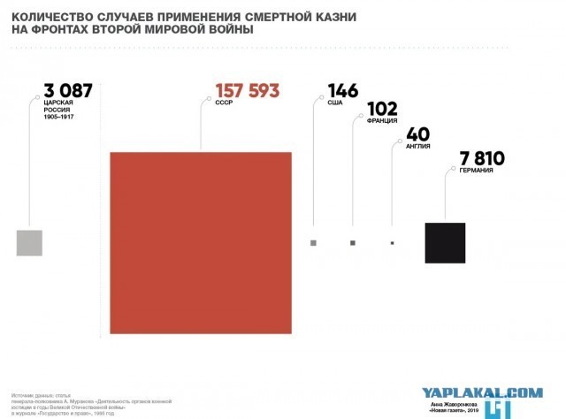 Очередная драпировка Мавзолея Ленина, как величайшая историческая подлость