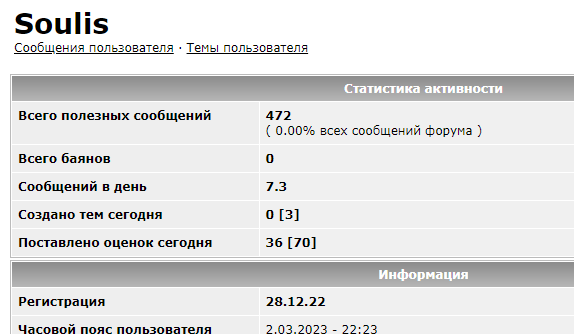 Спецоперация России на Украине. День седьмой