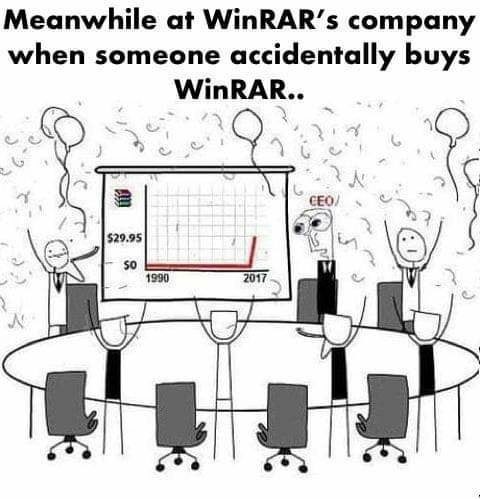 WinRAR уходит из России