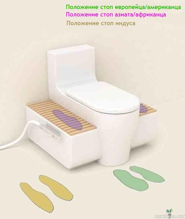 Мумбайские срули
