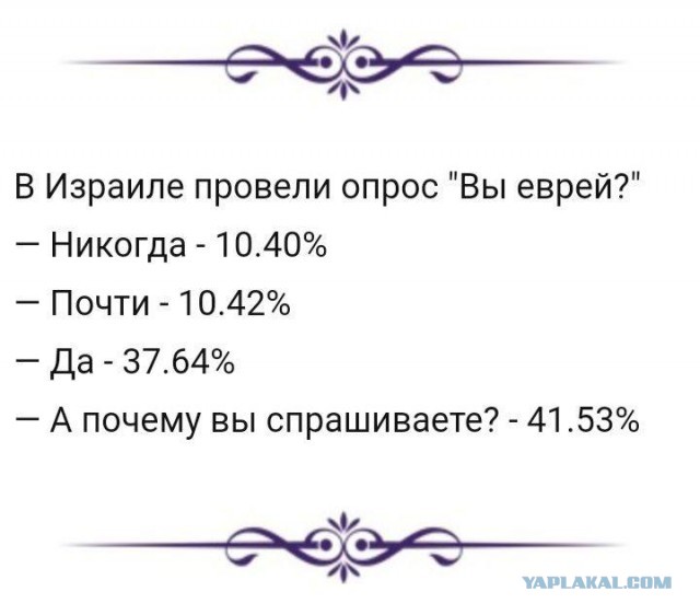 Юмор в картинках с буквами за день и отёки