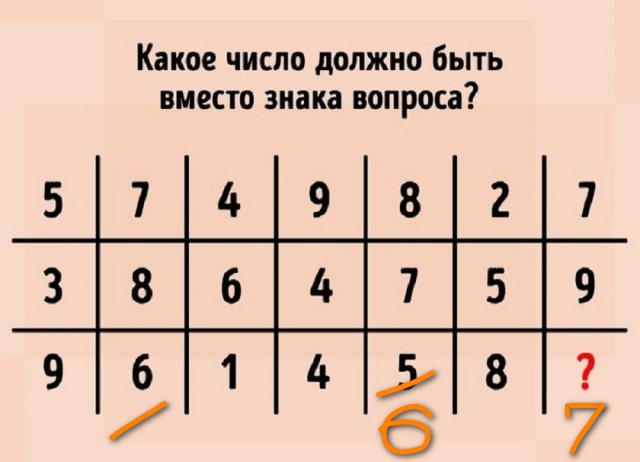 Так себе картинки 03.09.25