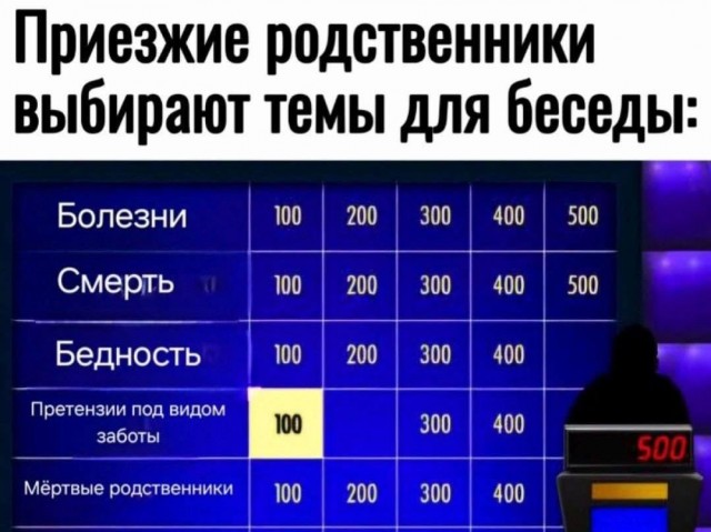 Веселые картинки в маленькую пятницу