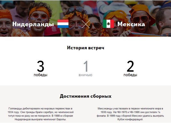 Чемпионат Мира 2014 Бразилия