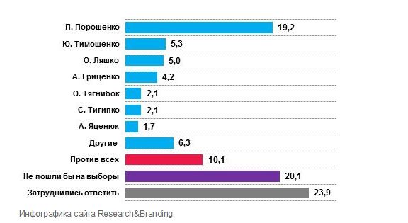 Перемирие кончилось, едва начавшись. часть 5