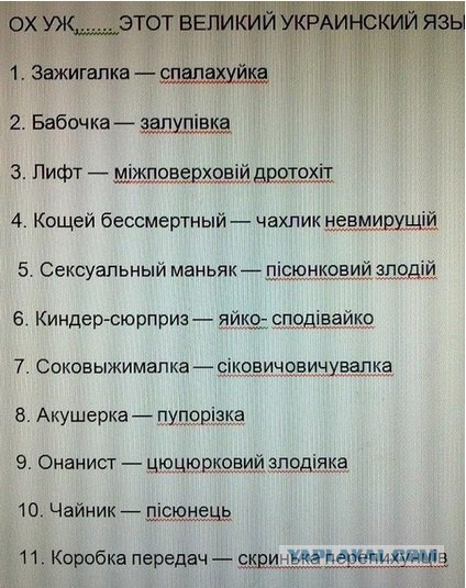 Немного людей из сети
