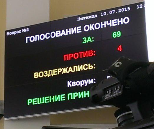 Перемирие кончилось, едва начавшись. Часть 12