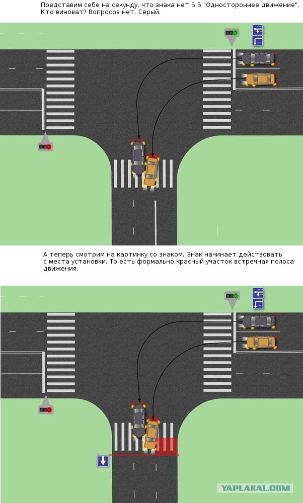 ПДД. Поворот налево с двух полос.