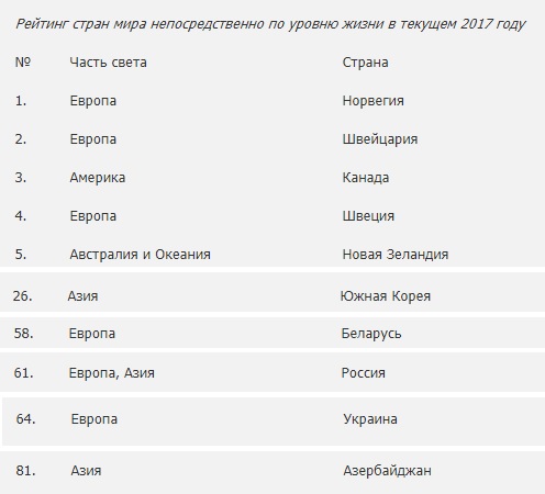 Перебежчица из КНДР назвала жизнь в Южной Корее "адом"