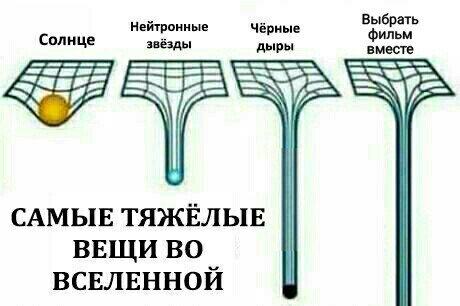 Картинки из вк