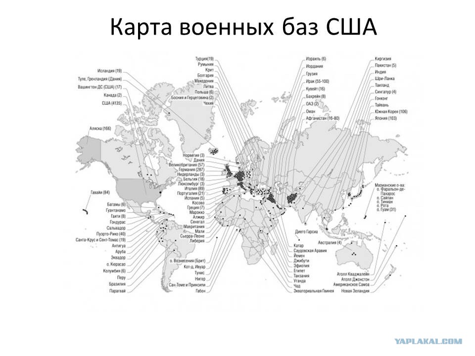 карта с американскими базами