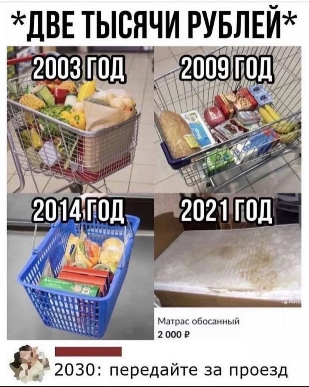Быстрая деградация