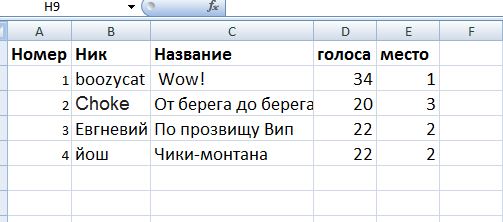 Квадриэль