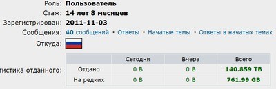 Пиратам