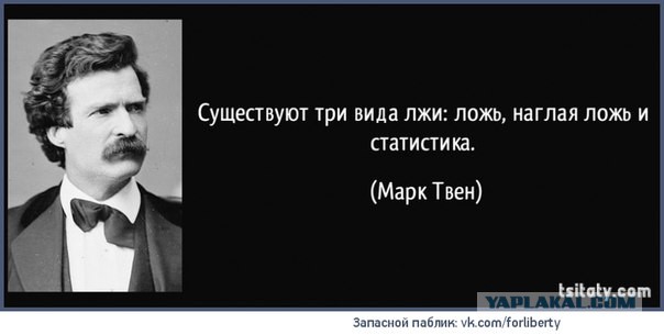 Вся правда о вреде курения