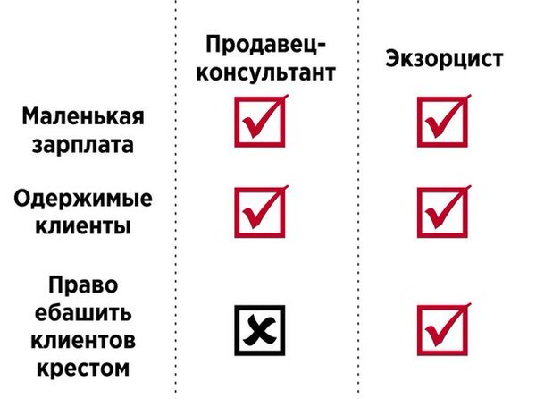 Депрессивный понедельник