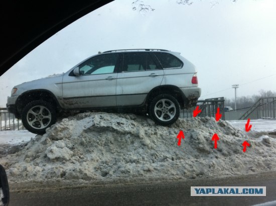 Уборка улиц (на примере BMW)