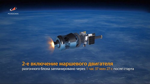 Онлайн трансляция  пуск ракеты-носителя «Протон-М»  c обсерваторией «Спектр-РГ»