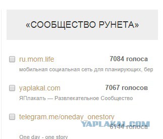 ЯПовцы! СЛИВАЕМ в конкурсе! Нужна ваша поддержка чтобы не слить!