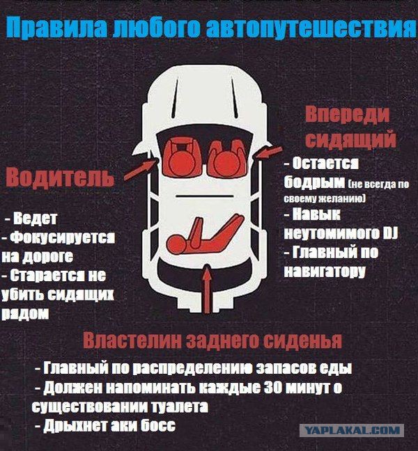 С женой всегда весело путешествовать