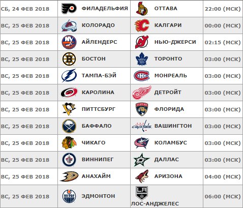 График игр нхл 2025 2025