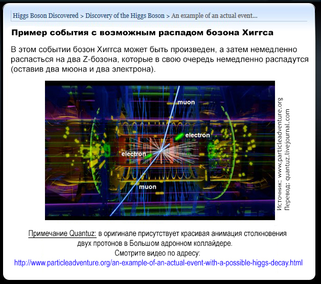 Физика: Бозон Хиггса