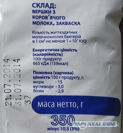 Когда и почему киевляне стали другими?
