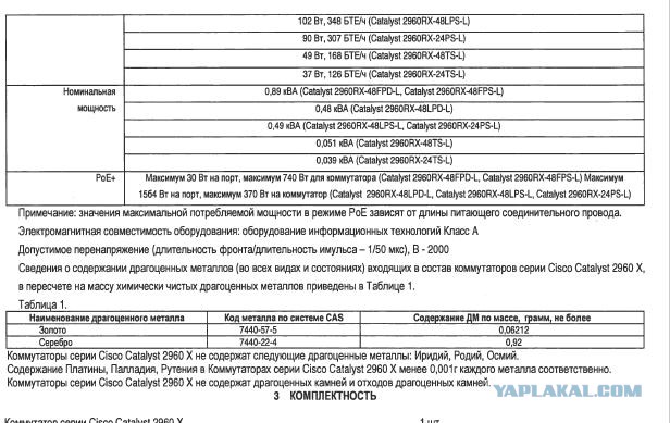 Путин сравнил качество жизни россиян в 2000 году и сейчас