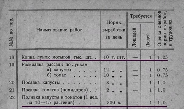 23 декабря 1953 года расстрелян Лаврентий Берия