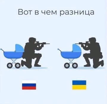 Пандемия. Коронавирус. Россия и мир. Часть 30.