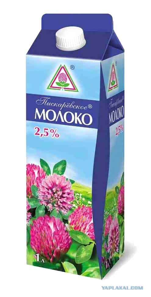 Российская упаковка