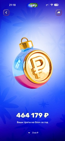 Итоги года с Озон.