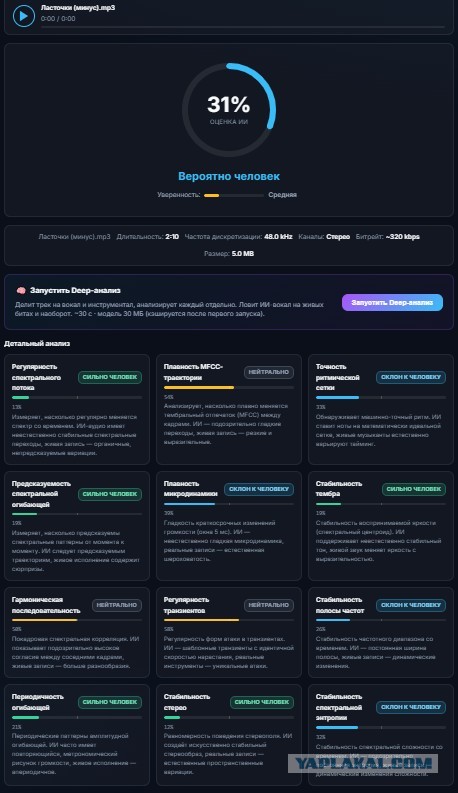Песни недопоэтов. Танцуют все!