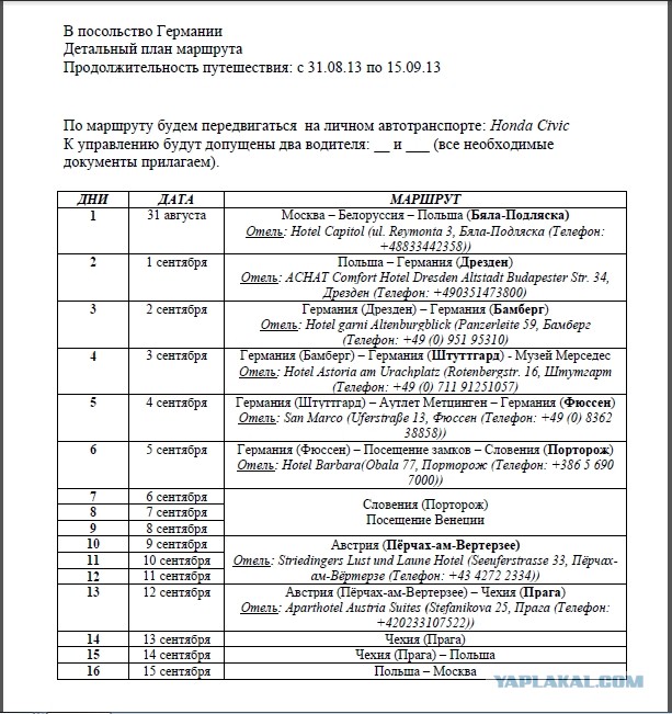 Голопом по Европам
