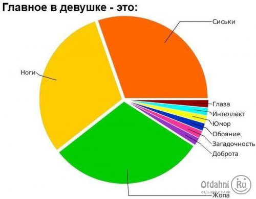 Эротический календарь чемпионата мира по футболу