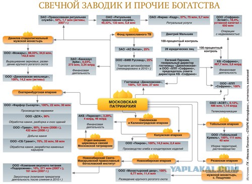 Икону не пустили в бизнес-класс