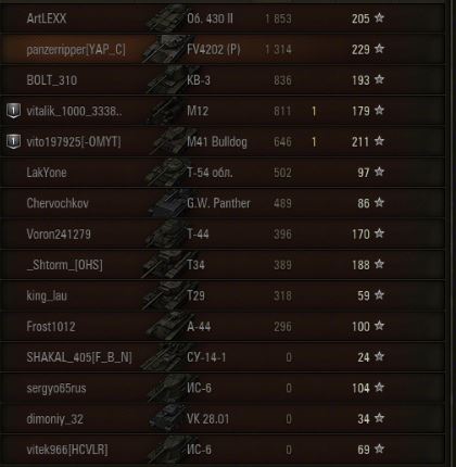 Wargaming 38